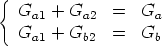 { G    + G    =   G
    a1     a2        a
  Ga1  + Gb2  =   Gb
